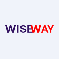 Wiseway Group Ltd logo