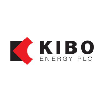 Kibo Energy PLC logo