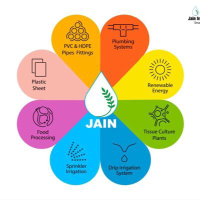 Jain Irrigation Systems Limited logo