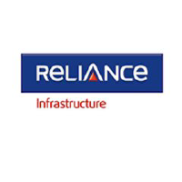 Reliance Infrastructure Limited logo