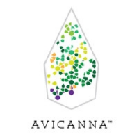 Avicanna Inc logo