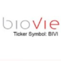 Biovie Inc logo