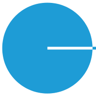 CenterPoint Energy Inc logo