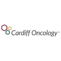 Cardiff Oncology Inc logo